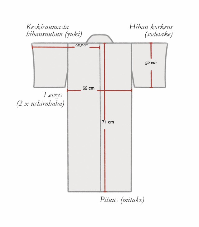 Musta haori kolmiulotteisella kukkakuviolla #228 - Image 7