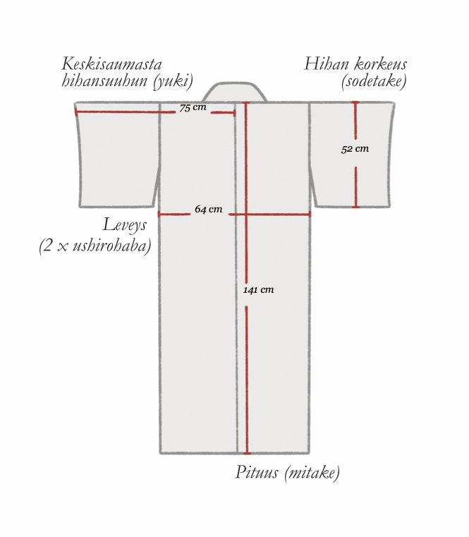 Miesten musta kimono #596 - Image 7